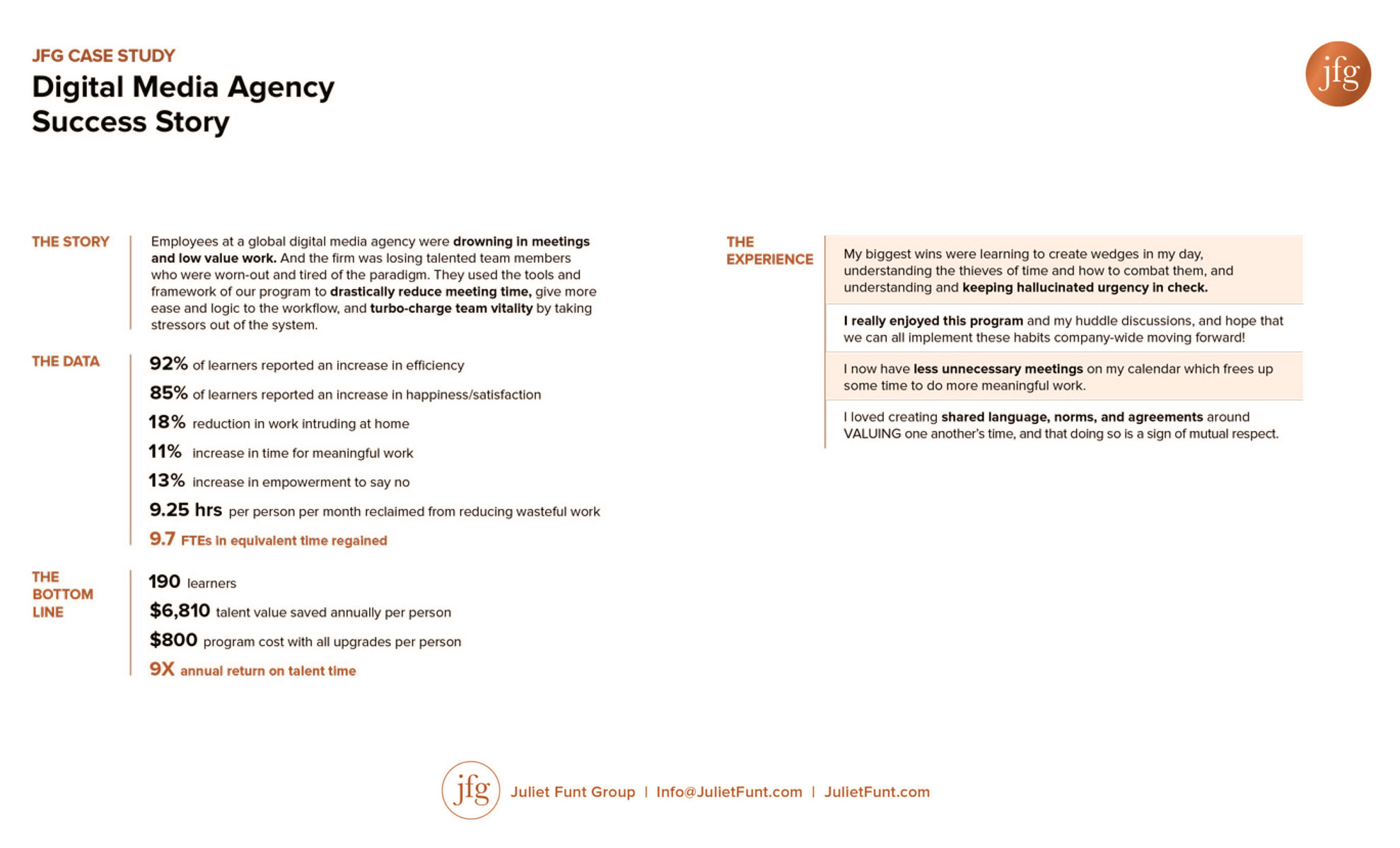 Jfg Success Story Case Study Digital Media Agency