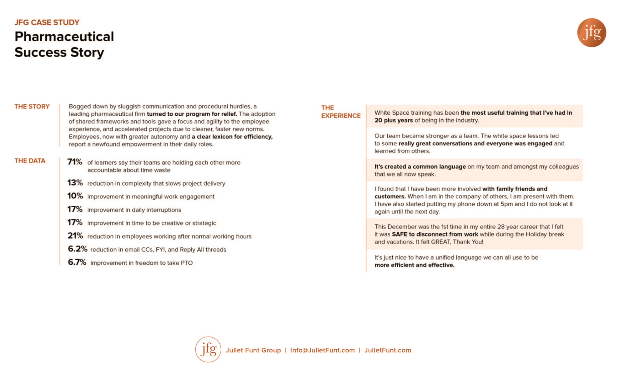 Jfg Success Story Case Study Pharmaceutical Company