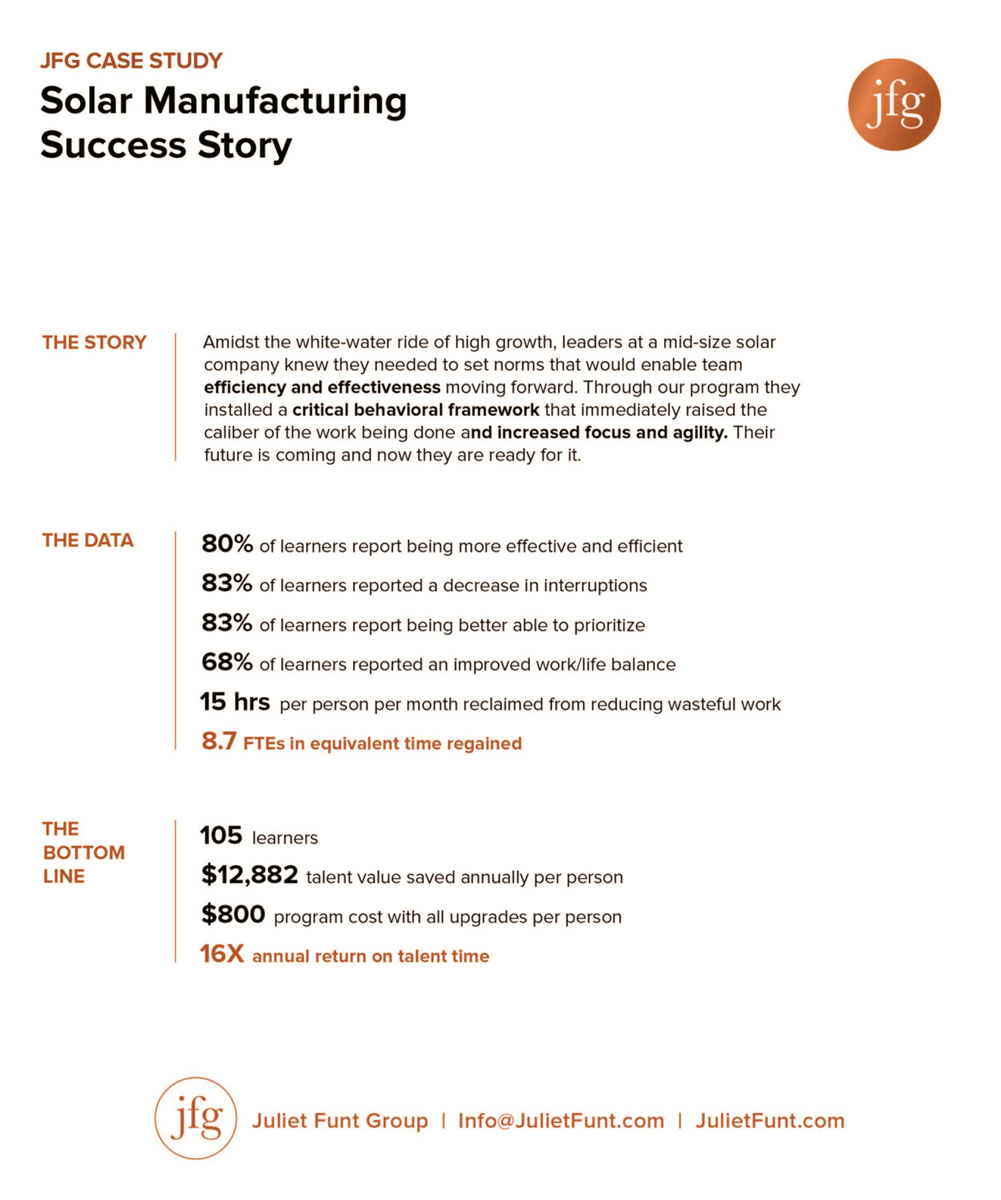 Jfg Success Story Case Study Solar Manufacturing Company