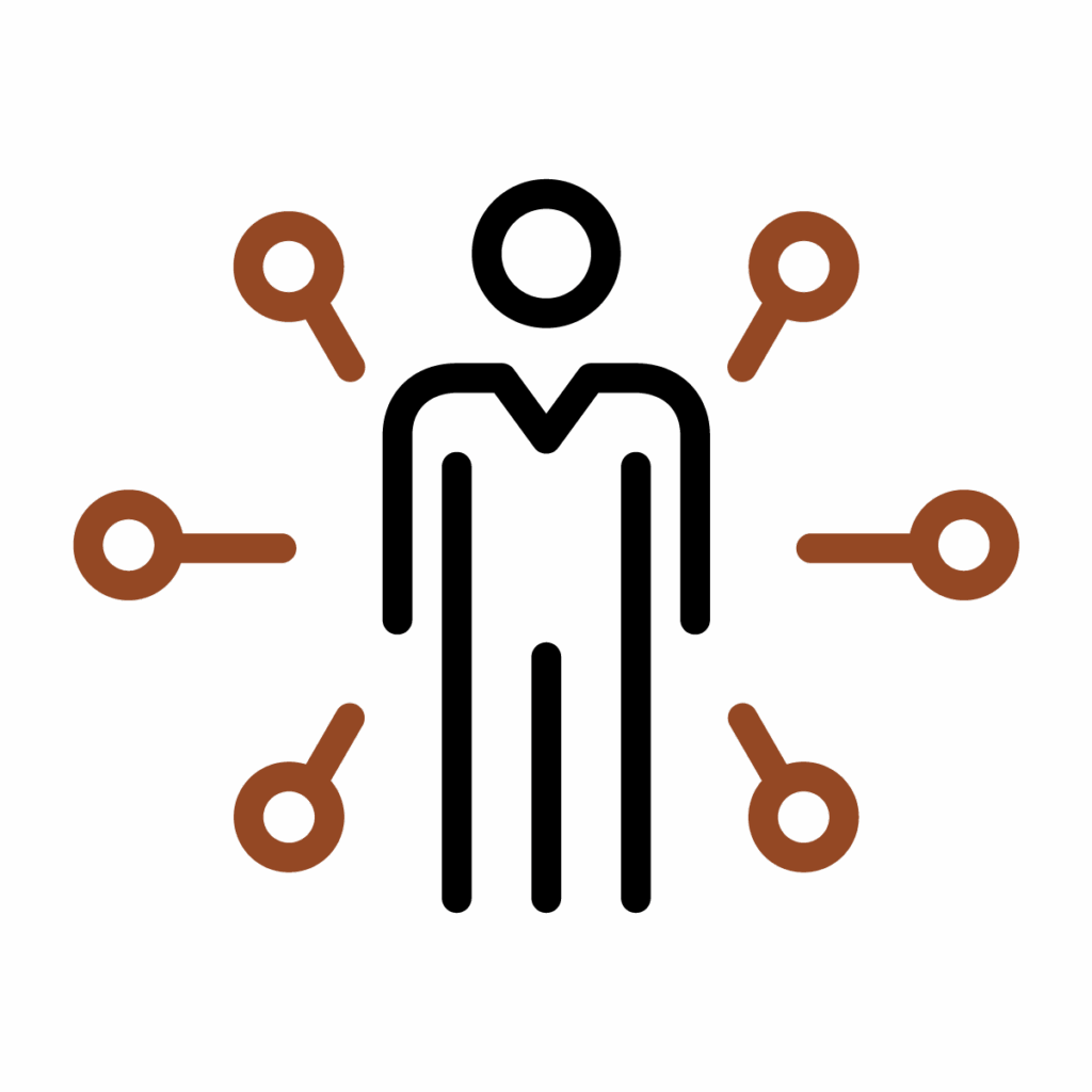 Invest In Leadership Development Multi